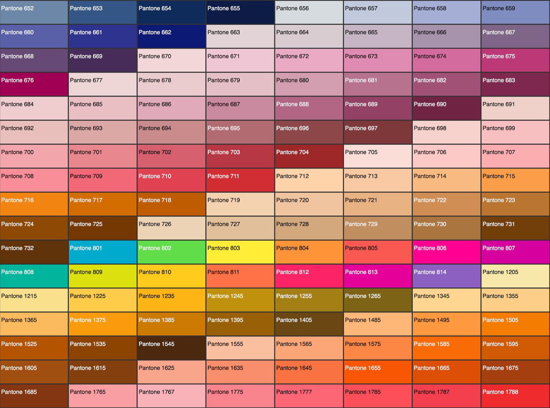 Color Matching Chart For Paint