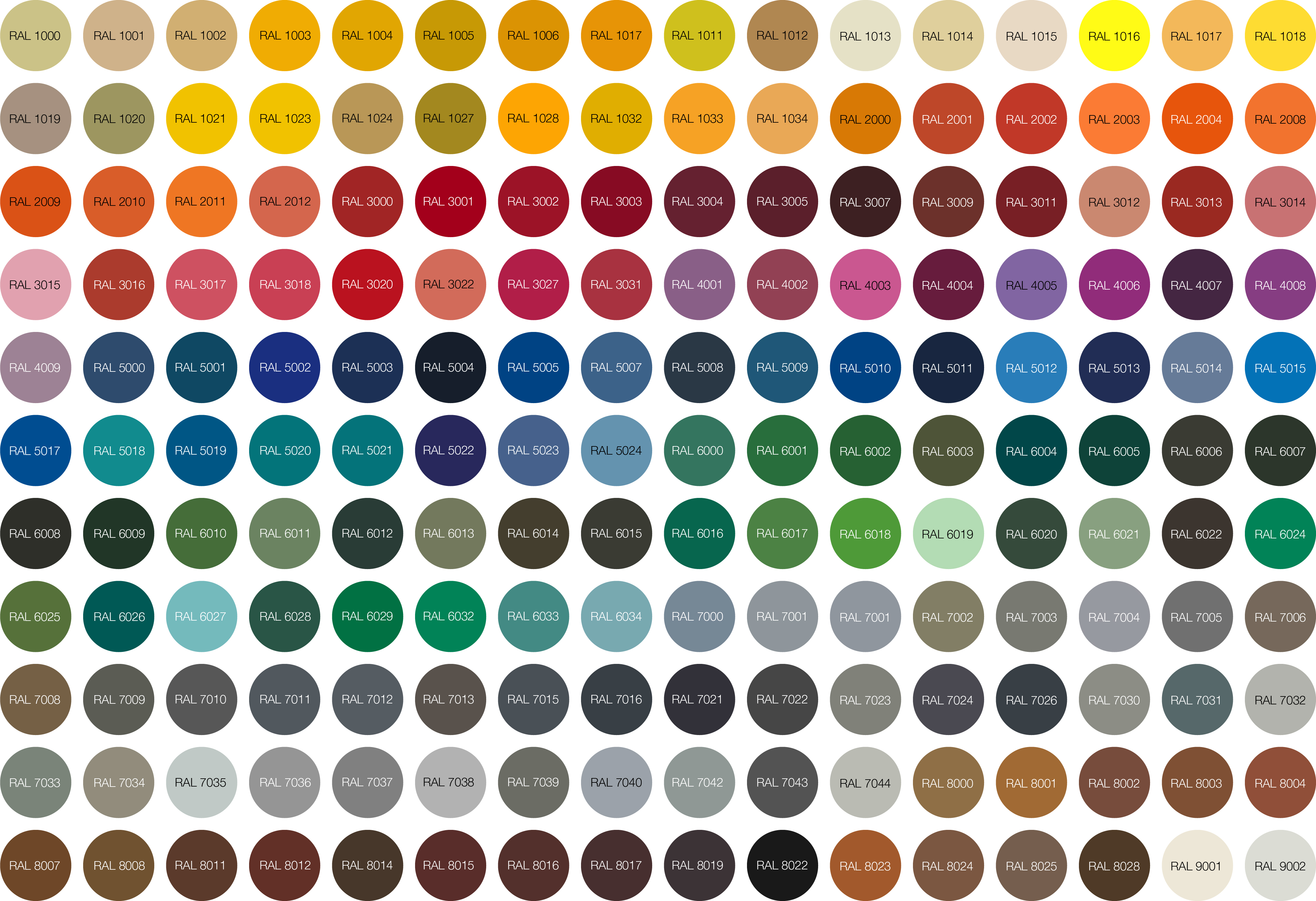 Ral Design Color Chart